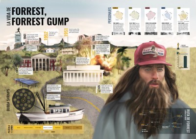 Sistemas Visuales - Castro - Vaca - 2020